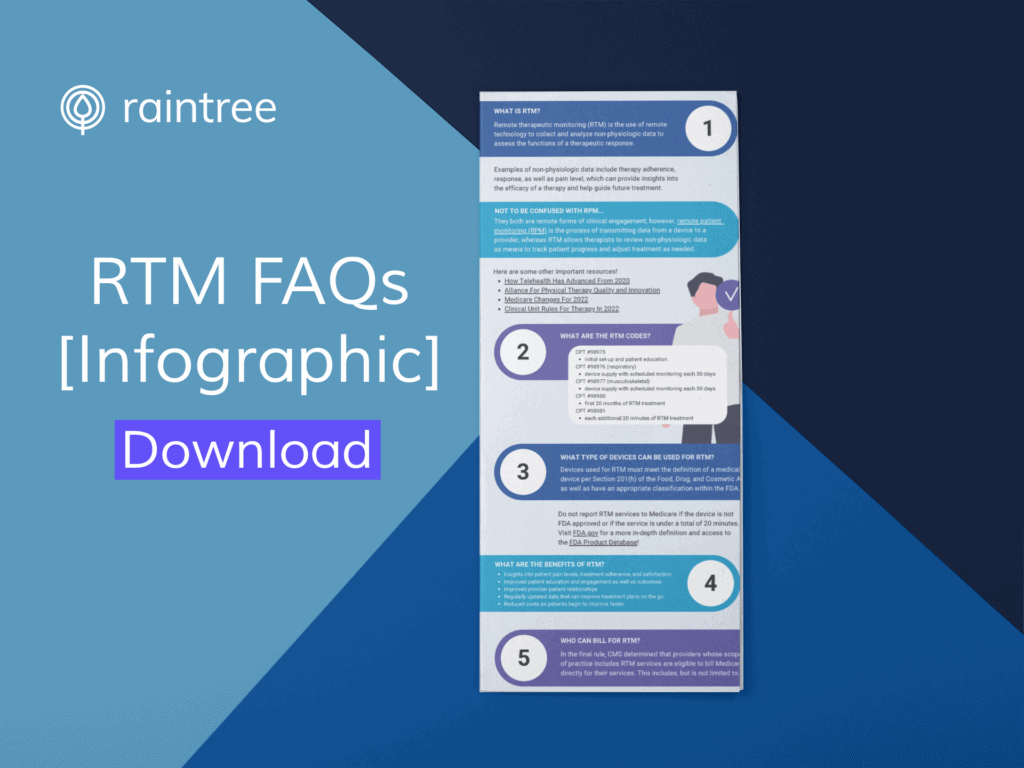 Remote Therapeutic Monitoring FAQs [Infographic] Raintree Systems