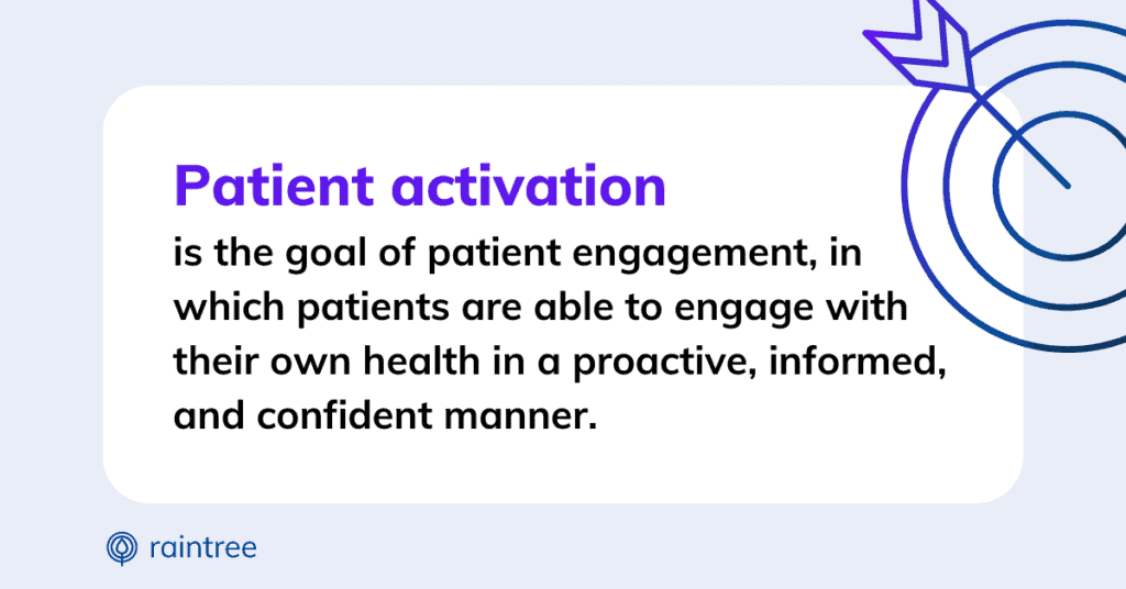 A Graphic With A Bullseye Icon That Reads: &Quot;Patient Activation Is The Goal Of Patient Engagement, In Which Patients Are Able To Engage With Their Own Health In A Proactive, Informed, And Confident Manner.&Quot;