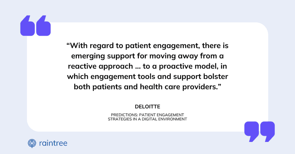 A Quote Bubble That Reads: &Quot;With Regard To Patient Engagement, There Is Emerging Support For Moving Away From A Reactive Approach ... To A Proactive Model, In Which Engagement Tools And Support Bolster Both Patients And Health Care Providers.” - Deloitte Predictions: Patient Engagement Strategies In A Digital Environment