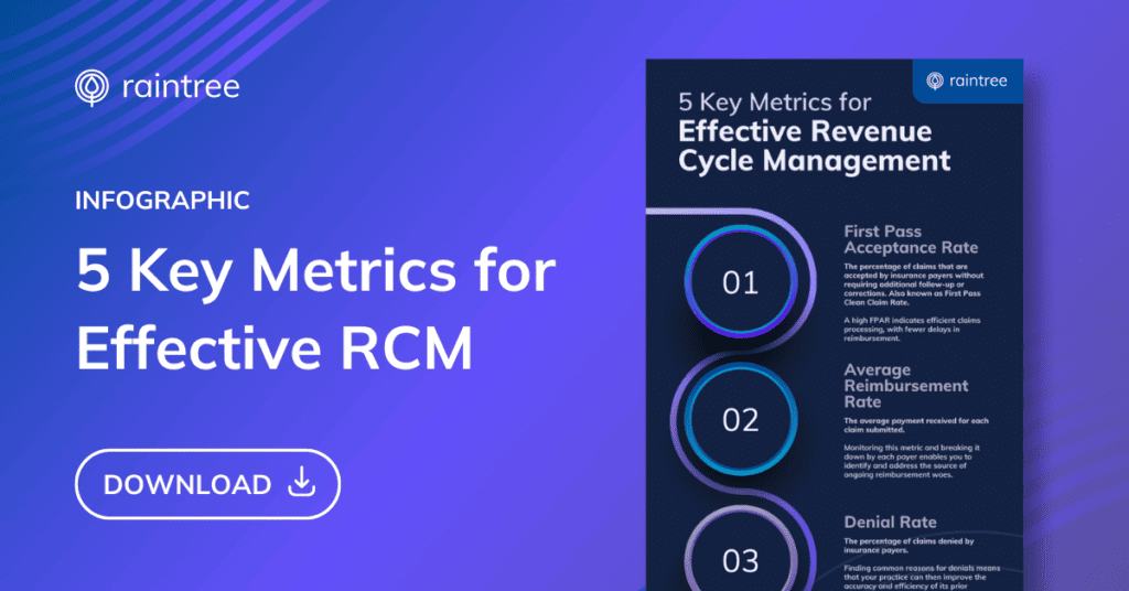 A Header Image With A Mockup Of An Infographic That Outlines The 5 Key Revenue Cycle Management Metrics. Below The Headline Is A Download Button.