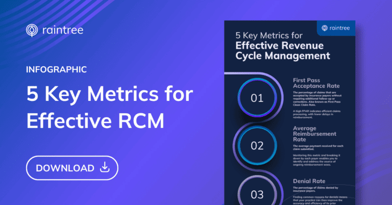 A header image with a mockup of an infographic that outlines the 5 key Revenue Cycle Management metrics. Below the headline is a download button.