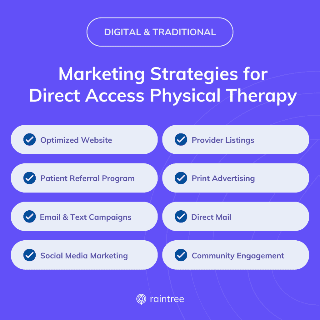 A Graphic That Summarizes The &Quot;8 Marketing Strategies For Direct Access Physical Therapy.&Quot;