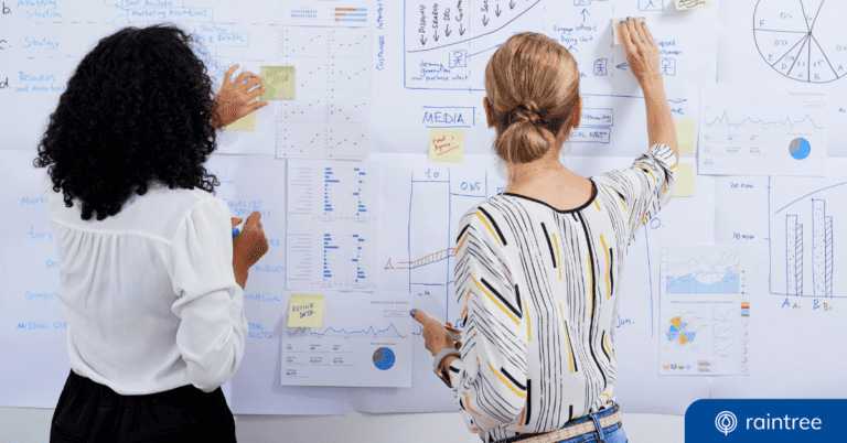 Two people face a white board, which is full of physical therapy marketing ideas. Illustrating the topic: "Direct Access Physical Therapy Marketing Strategies."