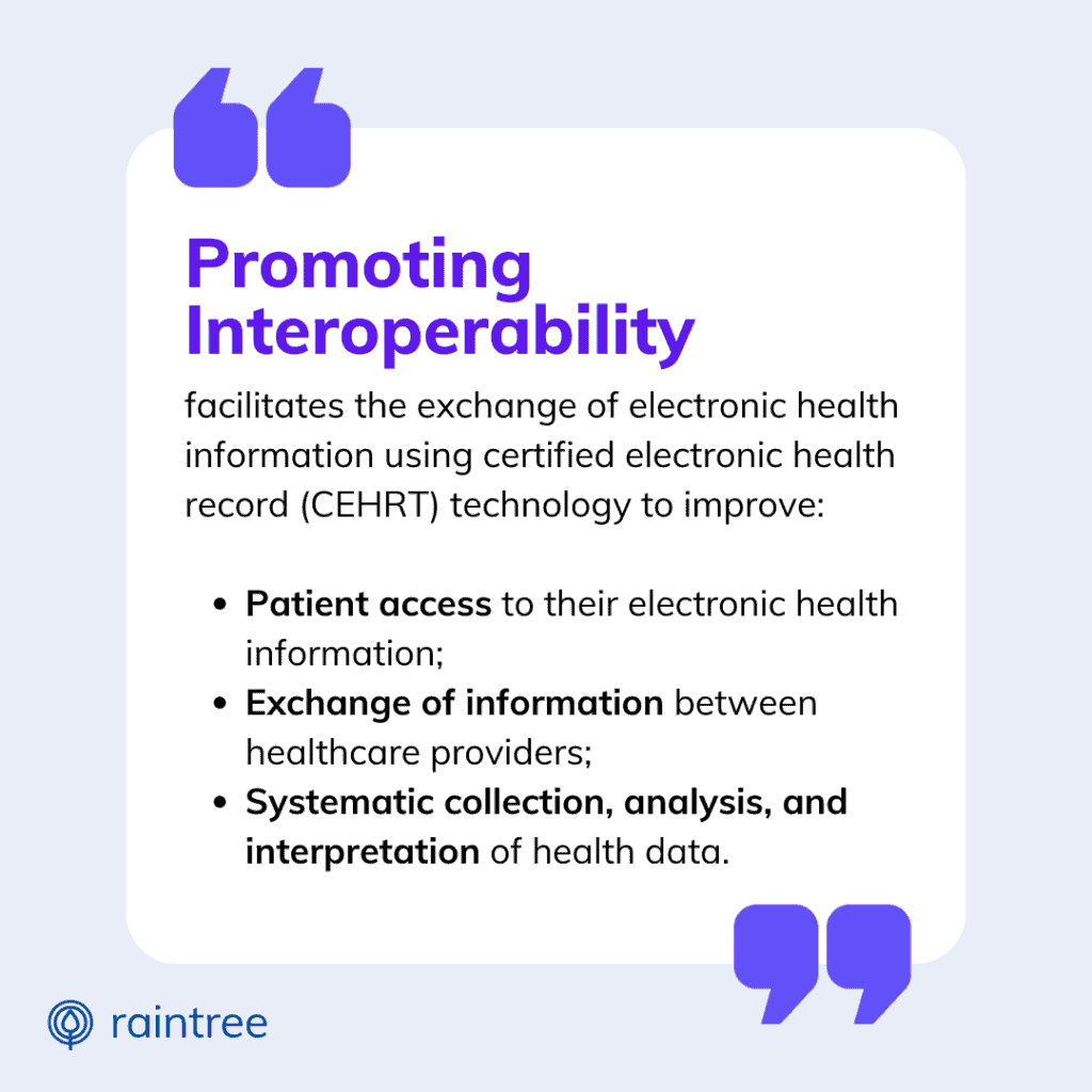 A Square Graphic With The Definition Of Promoting Interoperability, Which Reads: &Quot;Promoting Interoperability Facilitates The Exchange Of Electronic Health Information Using Certified Electronic Health Record (Cehrt) Technology To Improve: Patient Access To Their Electronic Health Information; Exchange Of Information Between Healthcare Providers; Systematic Collection, Analysis, And Interpretation Of Health Data.&Quot;