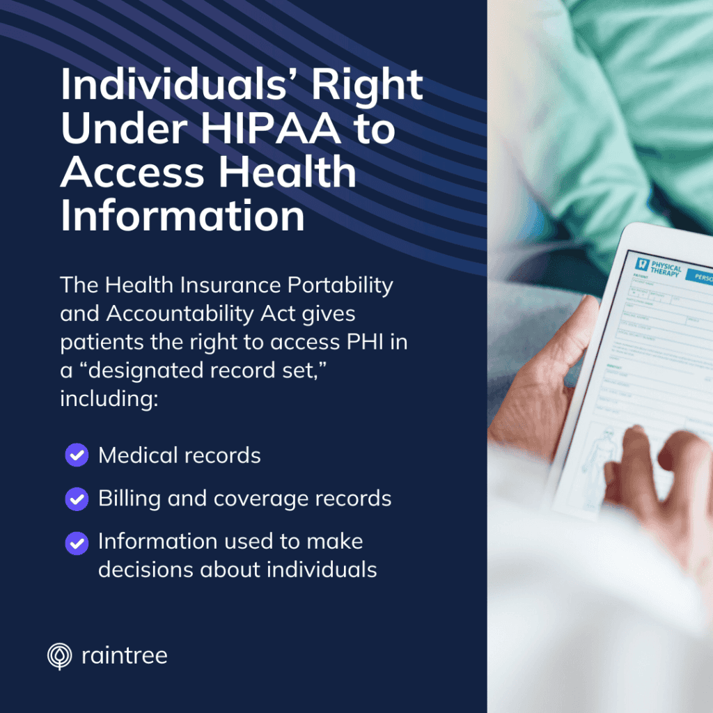 A Graphic That Includes, On The Right, A Photo Of A Patient Accessing A Patient Portal To Complete Intake Paperwork. On The Left, Text That Reads: &Quot;Individuals' Right Under Hipaa To Access Health Information.&Quot;