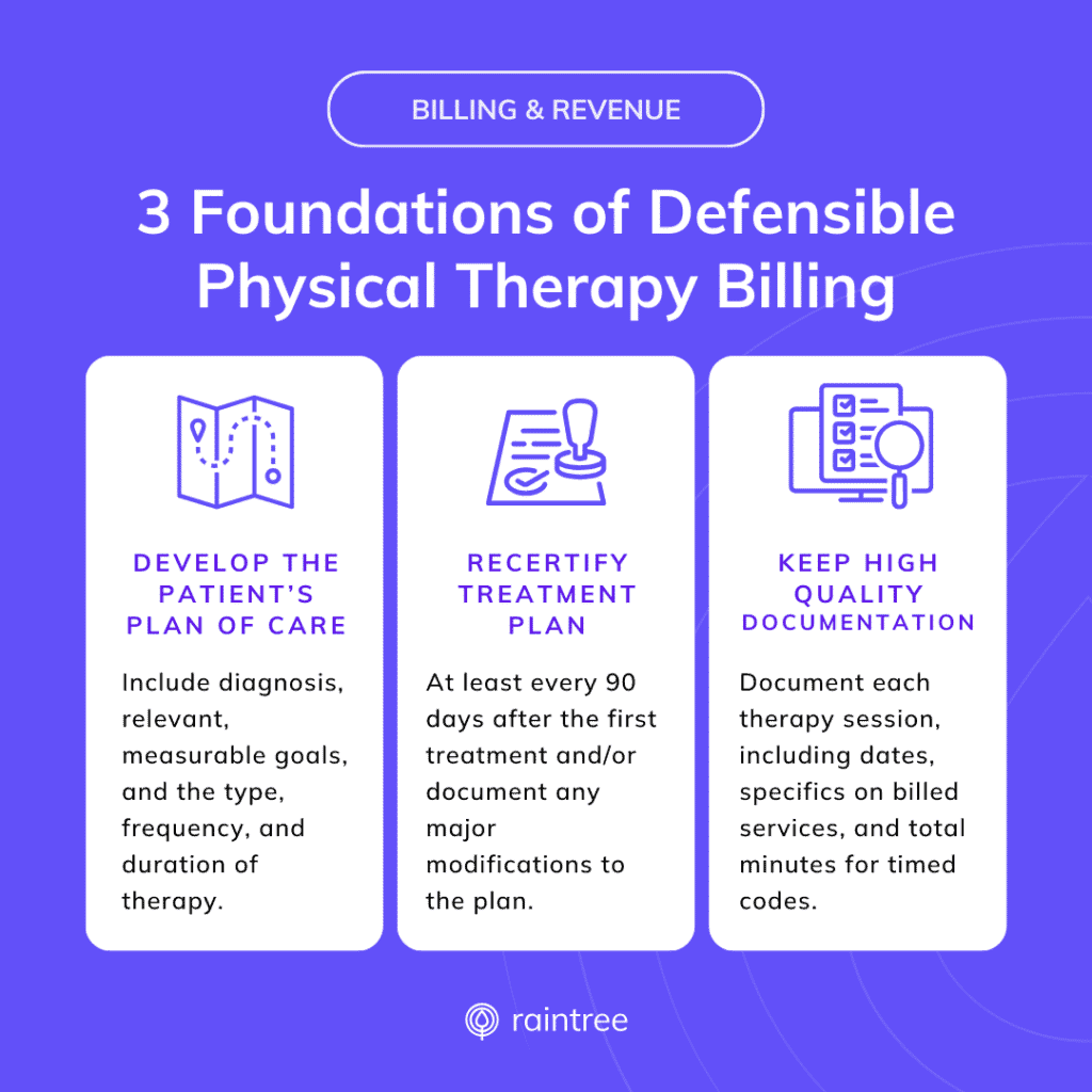3 Foundations Of Defensible Physical Therapy Billing