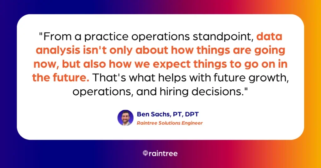 Ben Sachs, PT, DPT: "From a practice operations standpoint, data analysis isn't only about how things are going now, but also how we expect things to go on in the future. That's what helps with future growth, operations, and hiring decisions."