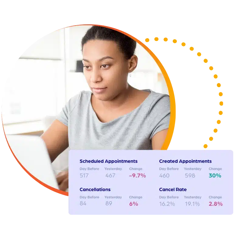Appointment Trend Tracking For Physical Therapy